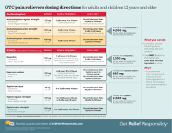 OTC Pain Reliever Dosing Chart