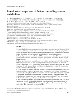 Inter-biome comparison of factors controlling stream metabolism