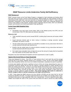 SNAP Resource Limits Undermine Family Self