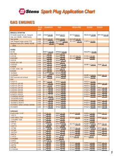 Spark Plug Application Chart