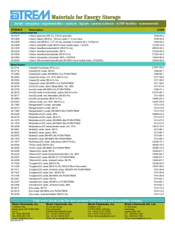 Materials for Energy Storage