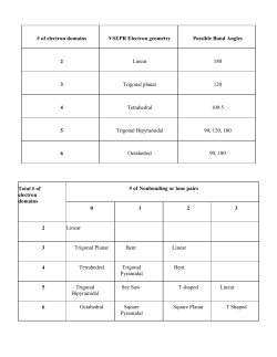 # of electron domains VSEPR Electron geometry Possible Bond
