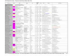 2016 Reciprocal Clubs - Tuscarora Yacht Club