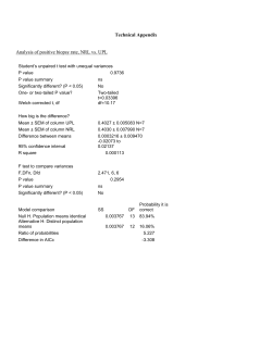 Positive Biopsy Rates and Utilization Trends