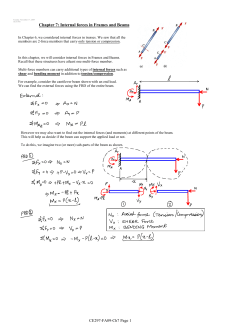 Chapter 7: Internal forces in Frames and Beams