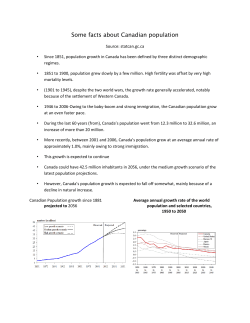 Some facts about Canadian population