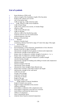 List of symbols - FSv ČVUT -