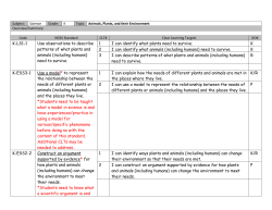 K-LS1-1 Use observations to describe patterns of what plants and