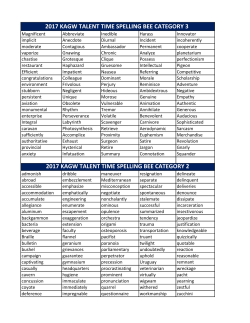 Spelling Bee Word List