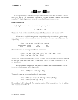 Activity Series - ChristopherKing.name