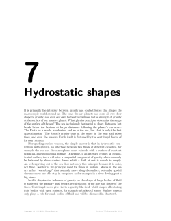 Hydrostatic shapes