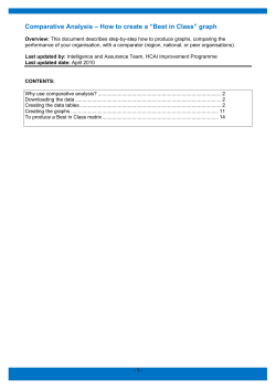 Analysing data - UK Government Web Archive