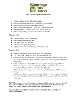 Flag Football Expectations and Drills &bull; Offensive Stances for WR, RB