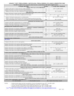 PreAlgebra Diff Syllabus