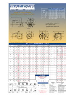 IEC QUICK REFERENCE CHART