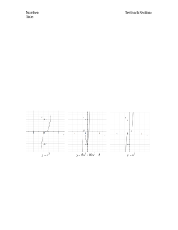 Number: Textbook Section: Title: y = x3 y = 5x3 +