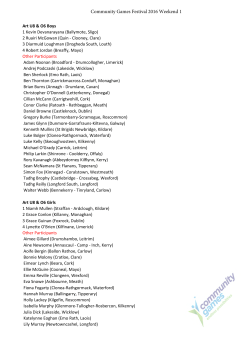 wEEKEND 1 AND 2 FULL RESULTS