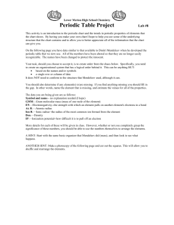 Periodic Table Project