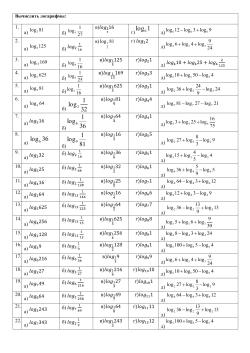 1log6 32 1 log2 36 1 log6 36 log6 81 1 log9