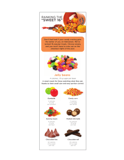 DM28 Halloween Candy Sweet Sixteen