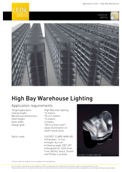 High Bay Warehouse Lighting
