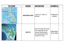 PICTURE WORD DEFINITION EXAMPLE