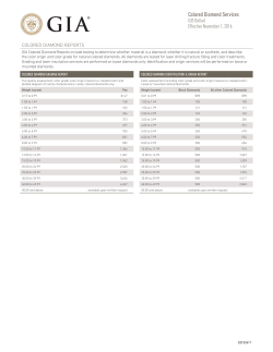 Colored Diamond Services