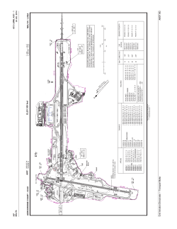 MALTA / LUQA ELEV 300 feet AERODROME CHART