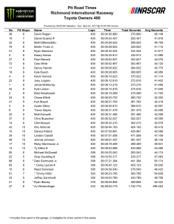 Pit Road Times Richmond International Raceway Toyota Owners 400