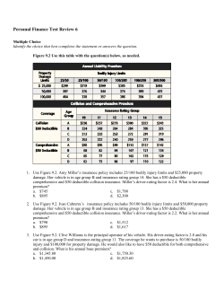 Personal Finance Test Review 6