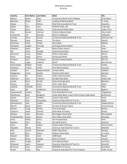 County First Name Last Name Bank City - K