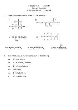 Calderglen High Chemistry Nature`s Chemistry Systematic Naming