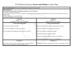 Unit 7 &ndash; Force and Motion Content Map