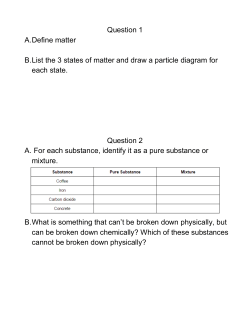 Question 1 A.Define matter B.List the 3 states of matter and draw a
