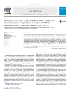 Effects of potassium iodide (KI) on crystallinity, thermal stability, and