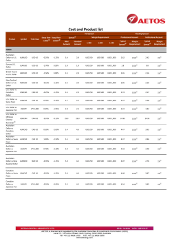 Cost and Product list
