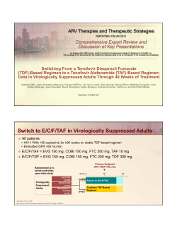 Switch to E/C/F/TAF in Virologically Suppressed Adults