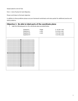 Be able to label parts of the coordinate plane