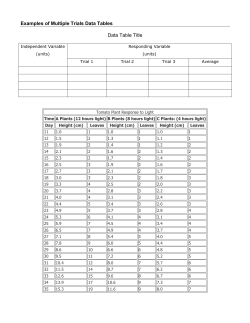 Data Table Example
