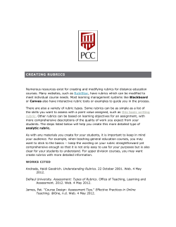 Creating Rubrics PDF