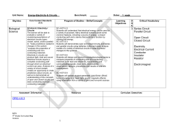 GRADE LEVEL COURSE UNIT TITLE