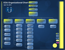 EOU Organizational Chart - Eastern Oregon University