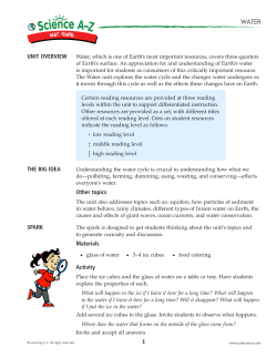 THE BIG IDEA Other topics SPARK Materials Activity