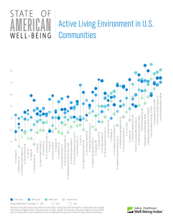 Active Living Environment in US Communities