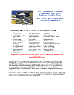 Problems with Nearly 30% of Products Selected for Review