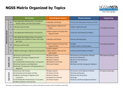 NGSS Matrix Organized by Topics