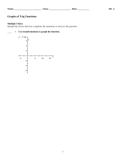Graphs of Trig Functions