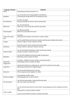 Language technique Definition Simile Comparing two things using