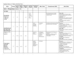 Unit 1 Perspectives Lessons 1-30