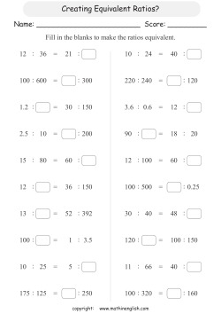 Creating Equivalent Ratios?